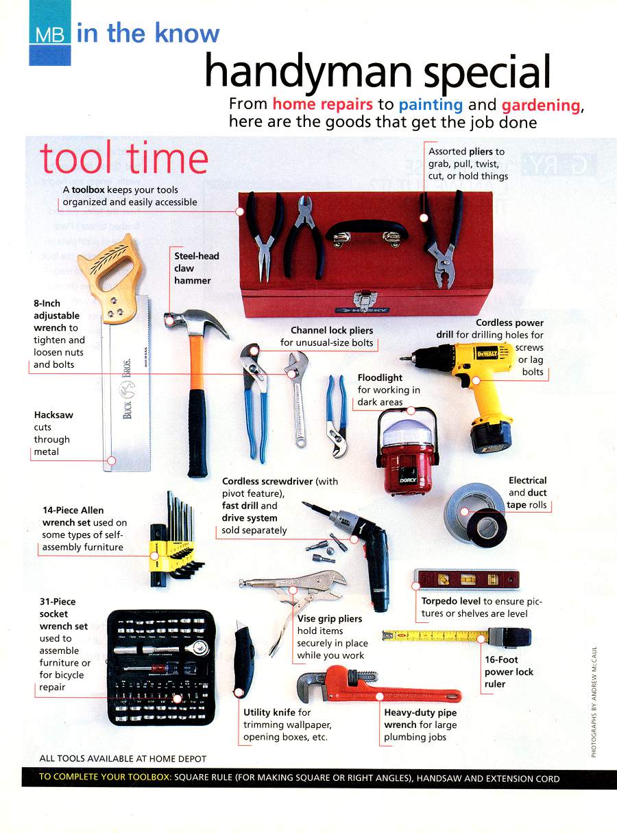 Handyman Special - An article from Modern Bride - Page 1