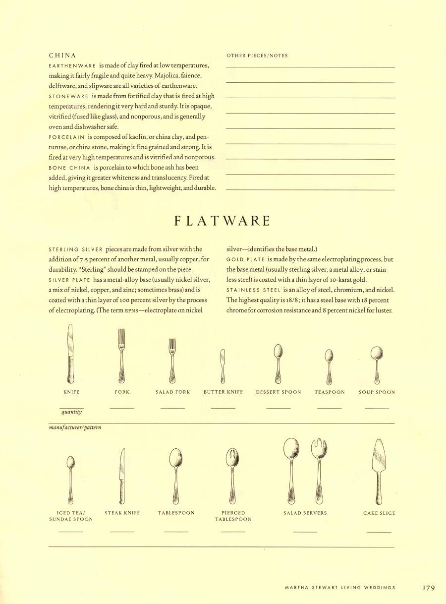 Registry - An article in Martha Stewart Weddings - Page 3