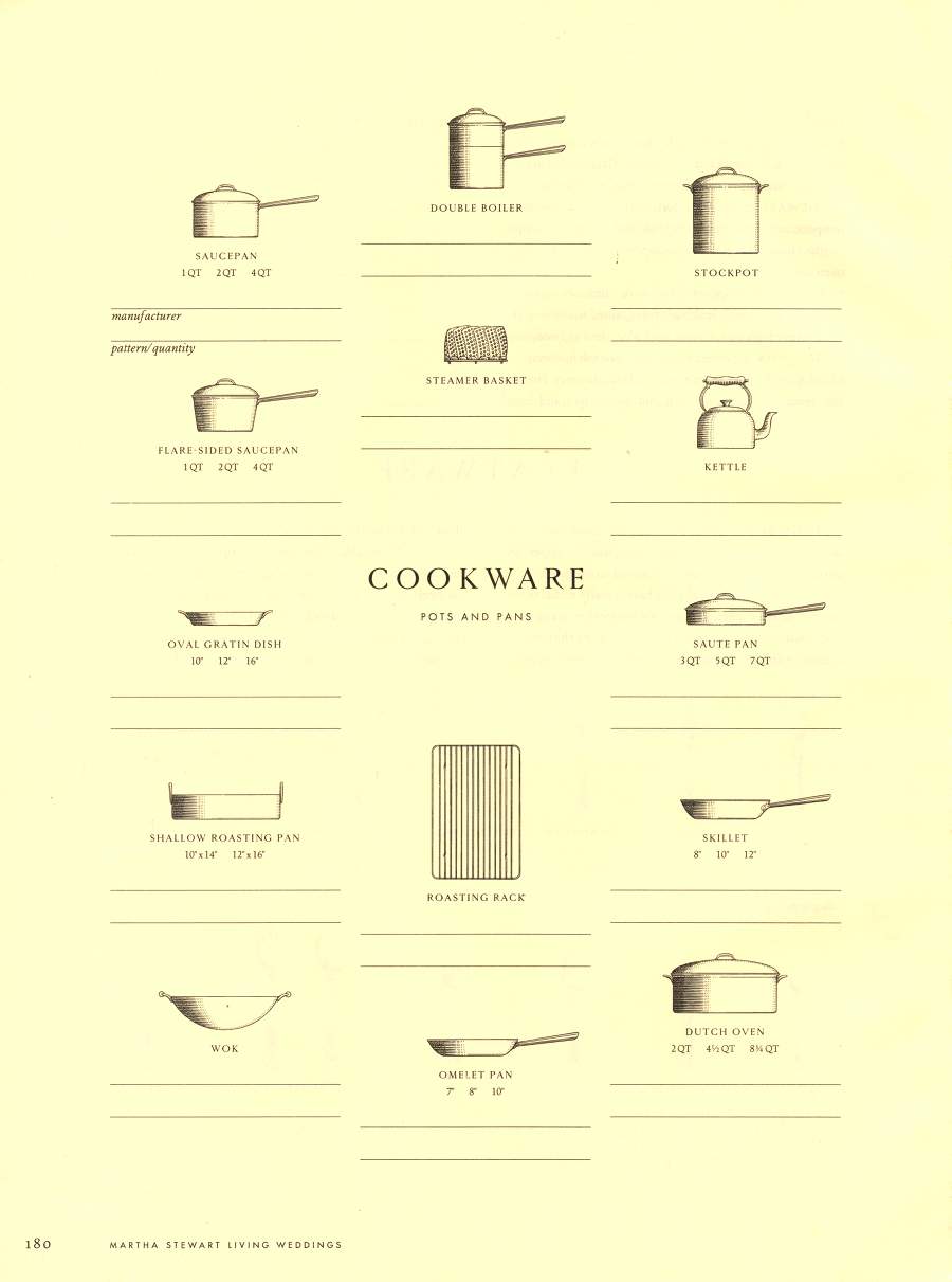 Registry - An article in Martha Stewart Weddings - Page 4